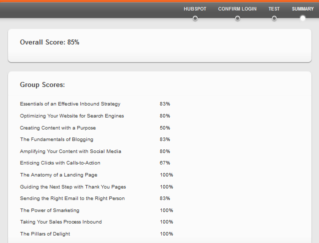 Practical Guide: How I Got HubSpot Inbound Certified In 7 Days - HTBDM